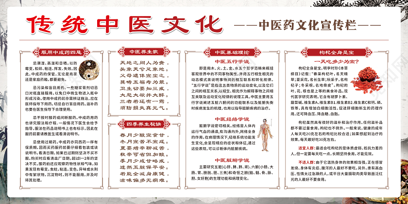 水墨风中国传统中医药文化宣传栏中医文化宣传栏