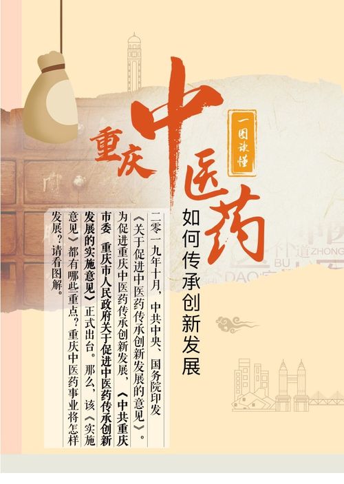 重庆中医药如何传承创新发展 一图看懂